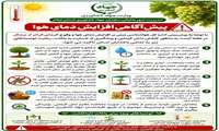 پیش آگاهی افزایش دمای هوا