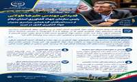 قدر دانی رییس سازمان از دست اندر کاران گرد همایی سراسری مدیران جهاد کشاورزی کشور در تبریز 