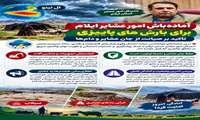 آماده باش امور عشایر ایلام برای بارش های پاییزه