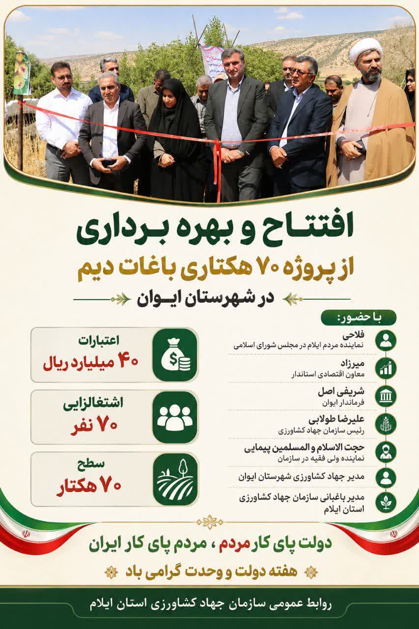 افتتاح و بهره‌برداری از پروژه ۷۰ هکتاری باغات دیم شهرستان ایوان 