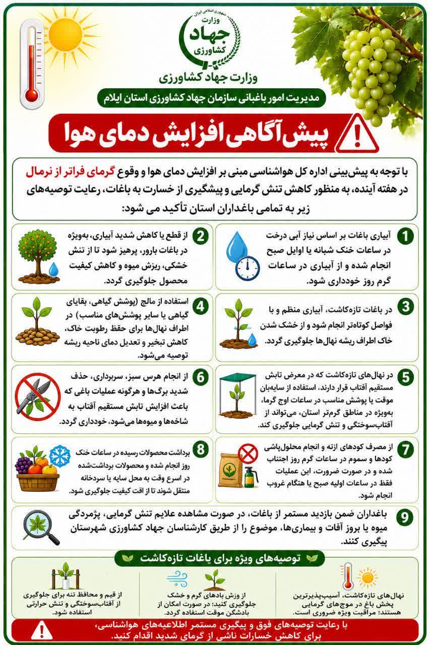 پیش آگاهی افزایش دمای هوا