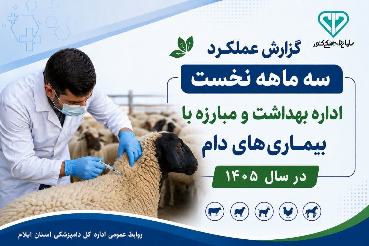 گزارش عملکرد سه‌ماهه نخست سال ۱۴۰۵ اداره بهداشت و مبارزه با بیماری‌های دام استان ایلام