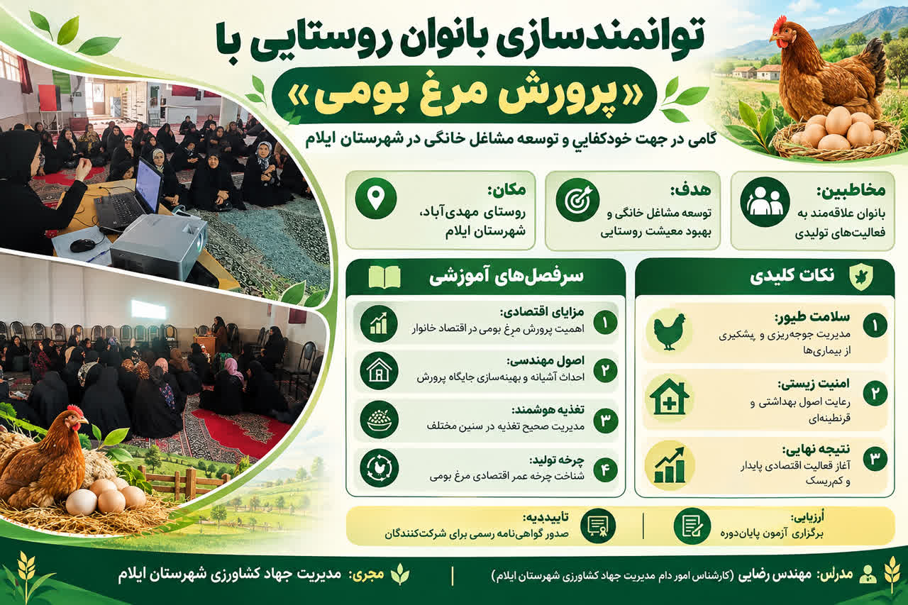 توانمند سازی بانوان روستایی با «پرورش مرغ بومی»
