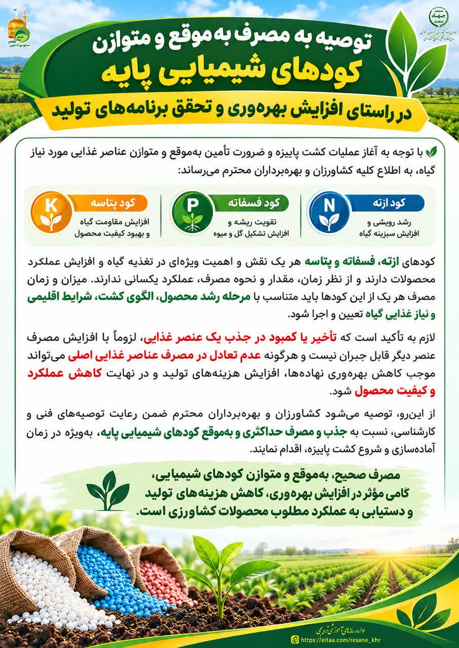 توصیه مصرف به موقع کودهای شیمیایی