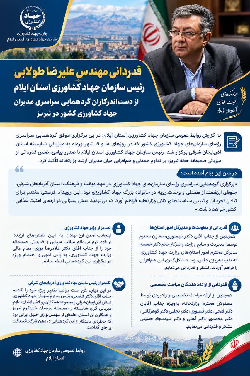 قدر دانی رییس سازمان از دست اندر کاران گرد همایی سراسری مدیران جهاد کشاورزی کشور در تبریز 